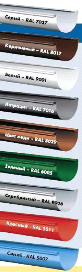 RAL